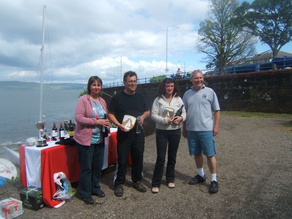 winners  european team prize